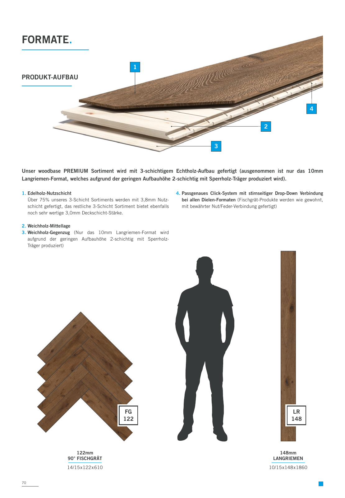 Vorschau Woodbase Preisliste 10/2023 Seite 70